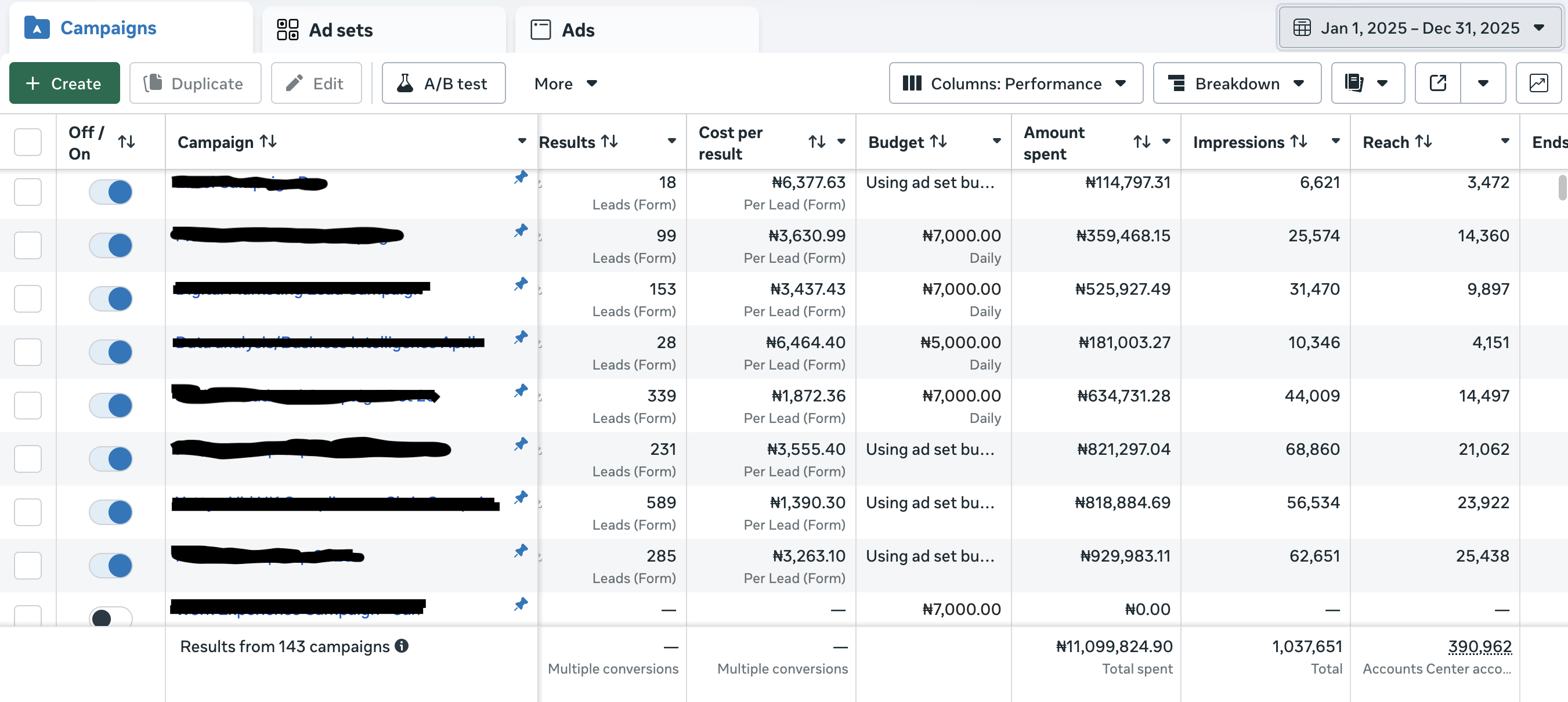 Search Console snapshot showing 10.6K clicks and 8.14M impressions trend